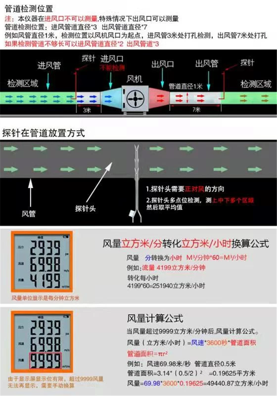 Máy đo tốc độ gió, áp suất gió và thể tích không khí máy kiểm tra áp suất tốc độ dòng chảy