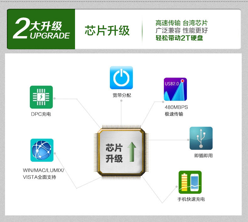 Concentrateur USB - Ref 364854 Image 16