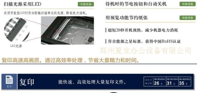 Máy photocopy Sharp MX-2608N / Máy photocopy sắc nét M2608N / Sharp 2608N MFP - Máy photocopy đa chức năng