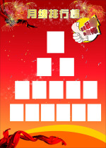 729 Poster Printing Exhibition Board Inkjet Printing Posters Photo Wall Chart 321 Employee Sales Ranking