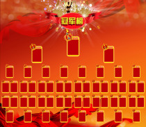 713 poster printing display board inkjet printing poster photo 526 total year month Sunday championship list