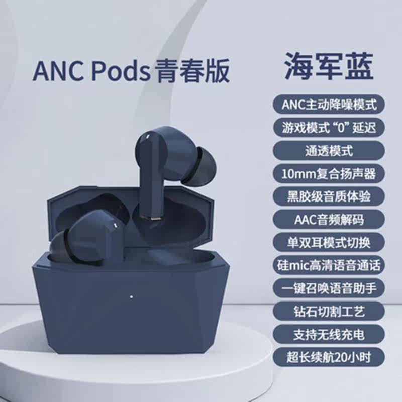 DYPLAY anc Pods for the first year of the year