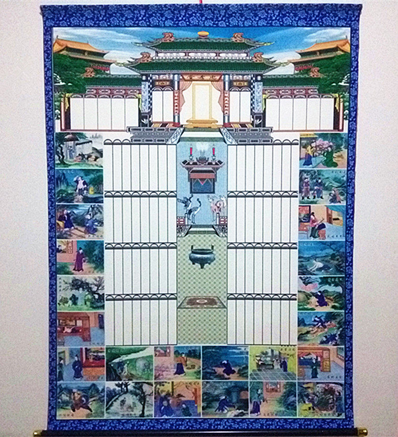 100*75cm printed silk cloth twenty-four filial piety family hall, the ancestors of the axe family, the ancestry of the ancestors