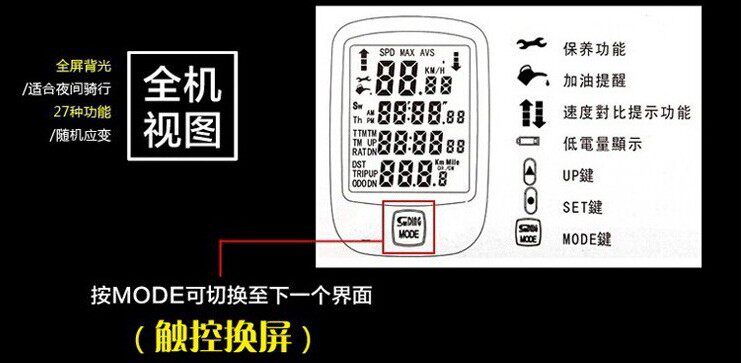 Tableau de bord vélo - Ref 2429427 Image 6