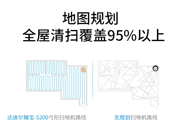 Dadir S200 tự động quét robot tại nhà một máy lập kế hoạch máy hút bụi siêu mỏng thông minh - Robot hút bụi