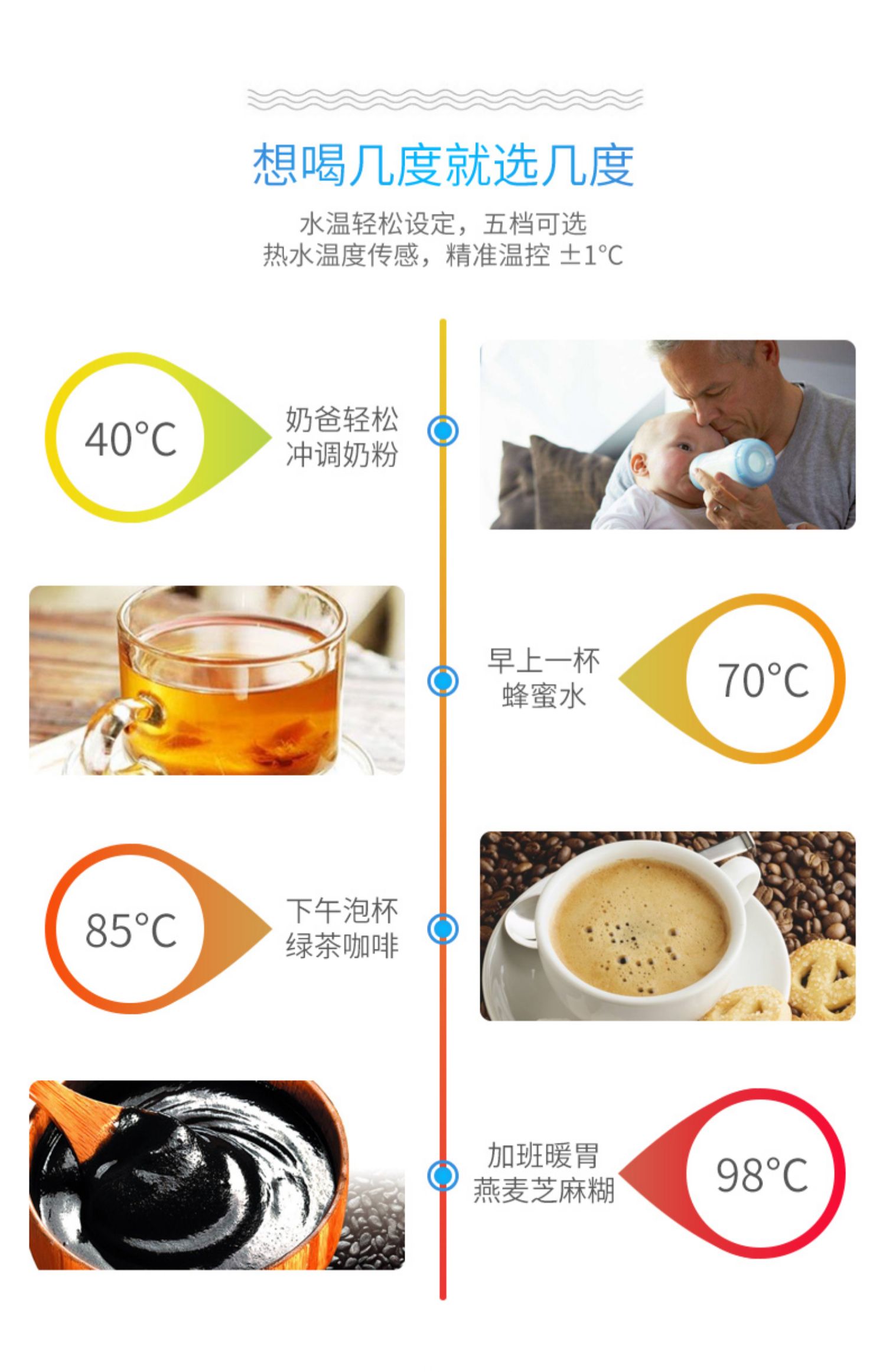 máy lọc nước phèn Waho / Wan Hao 3 giây tốc độ nóng tức thời máy nước nóng văn phòng máy nước nhà máy tính để bàn thanh trà lắc âm thanh với cùng một đoạn - Nước quả máy lọc nước ion