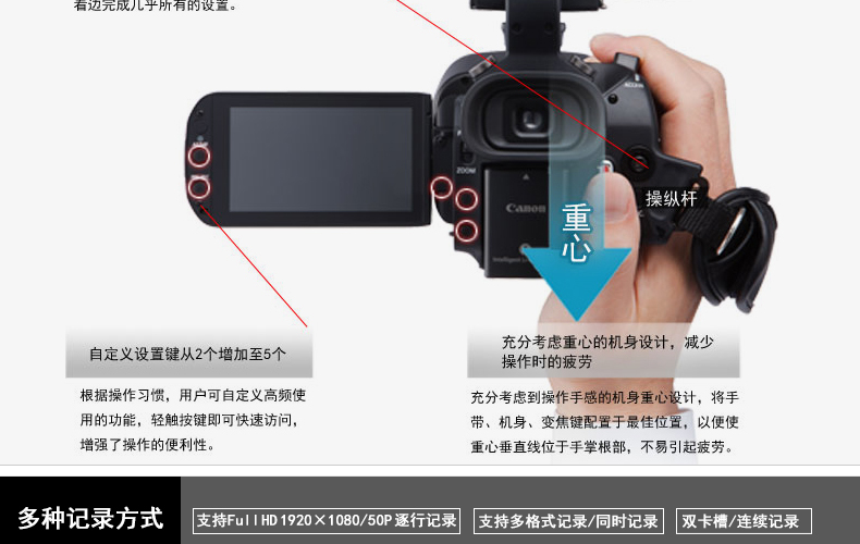 Máy ảnh Canon / Canon XA25 hoàn toàn mới của dòng sản phẩm chính hãng Canon XA20 XA30 XA35 có vé - Máy quay video kỹ thuật số máy quay
