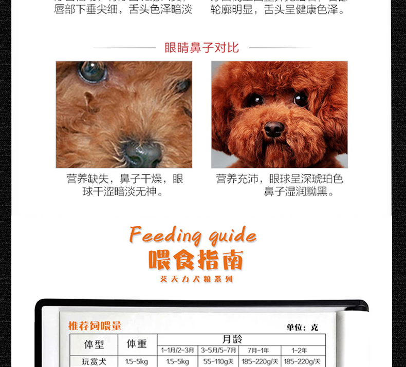 Ai Tianli thức ăn cho chó trưởng thành 20kg chó nhà máy thức ăn cho chó Jin Maode thức ăn cho chó động vật Satsuma thức ăn cho chó - Chó Staples thức ăn của chó
