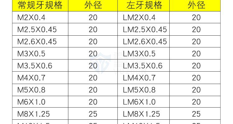 Метрический левый зуб_06.jpg