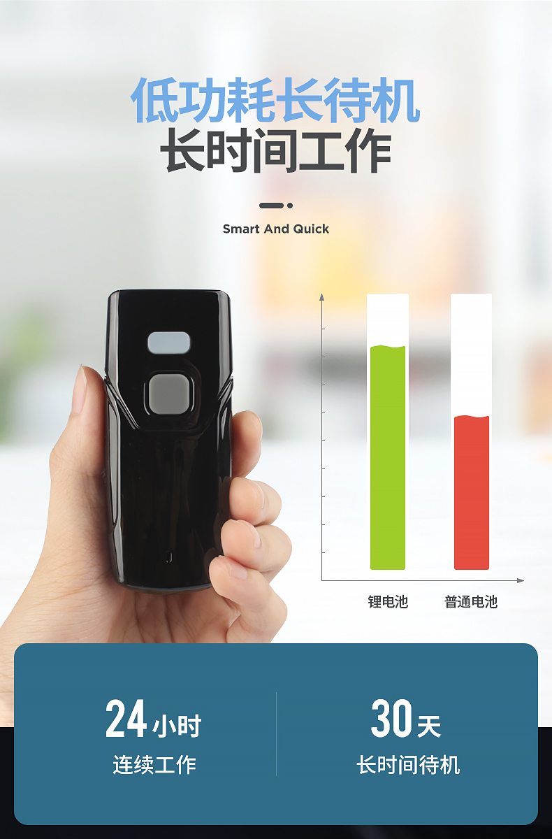 Chi Teng CT3608 mã cầm tay một chiều Máy quét không dây Bluetooth cầm tay siêu nông nghiệp đăng ký mã thanh toán trong Shen Shentong Yuantong vần bài hàng ngày - Thiết bị mua / quét mã vạch