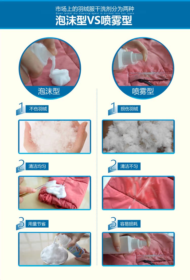 Runyou xuống áo khoác khô chất tẩy rửa miễn phí giặt sạch để vết dầu một chất tẩy rửa sạch bọt xuống chất tẩy rửa áo khoác - Dịch vụ giặt ủi thuốc tẩy mốc quần áo