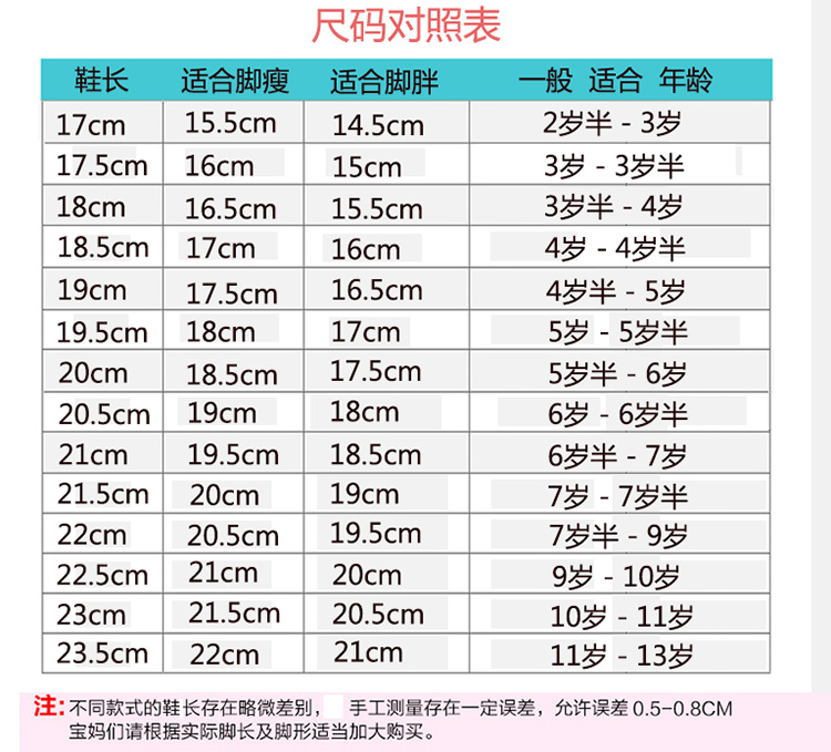 Pantoufles enfants en autre pour été - semelle plastique - Ref 986270 Image 11