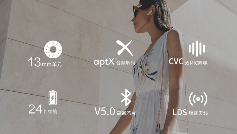 漫步者 Lollipods 半入耳无线蓝牙耳机 aptX解码 13mm大动圈 图10