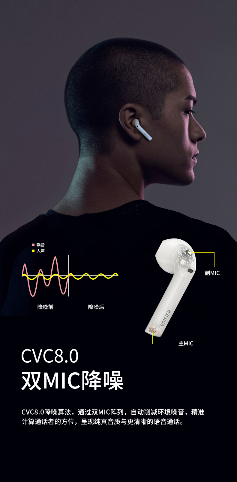漫步者 Lollipods 半入耳无线蓝牙耳机 aptX解码 13mm大动圈 图7