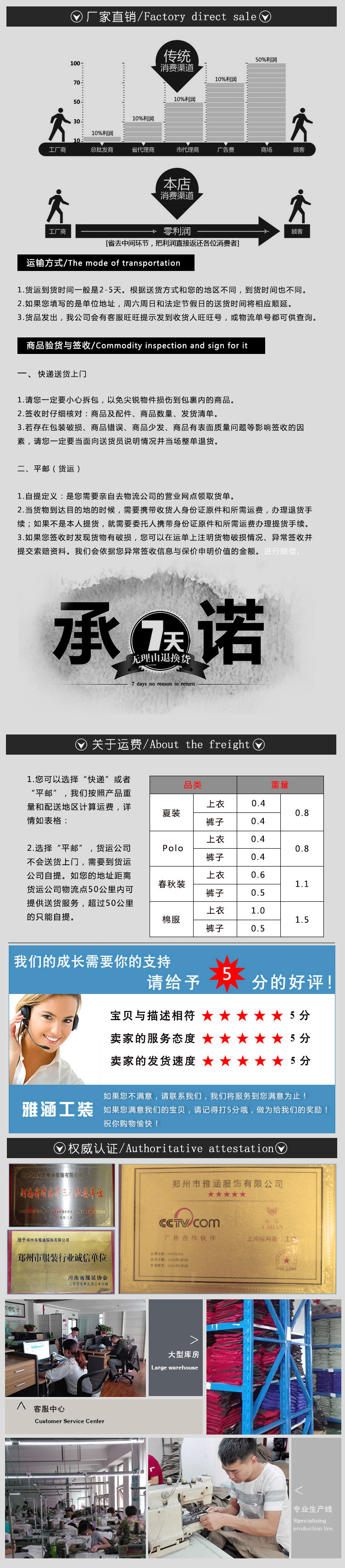 Vêtement de travail en coton - Ref 1912236 Image 26