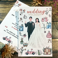 Пожалуйста, опубликуйте основную карту