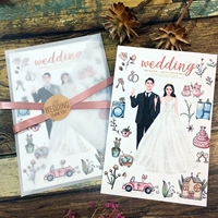 Пожалуйста, опубликуйте основную карту+прозрачный конверт+лента