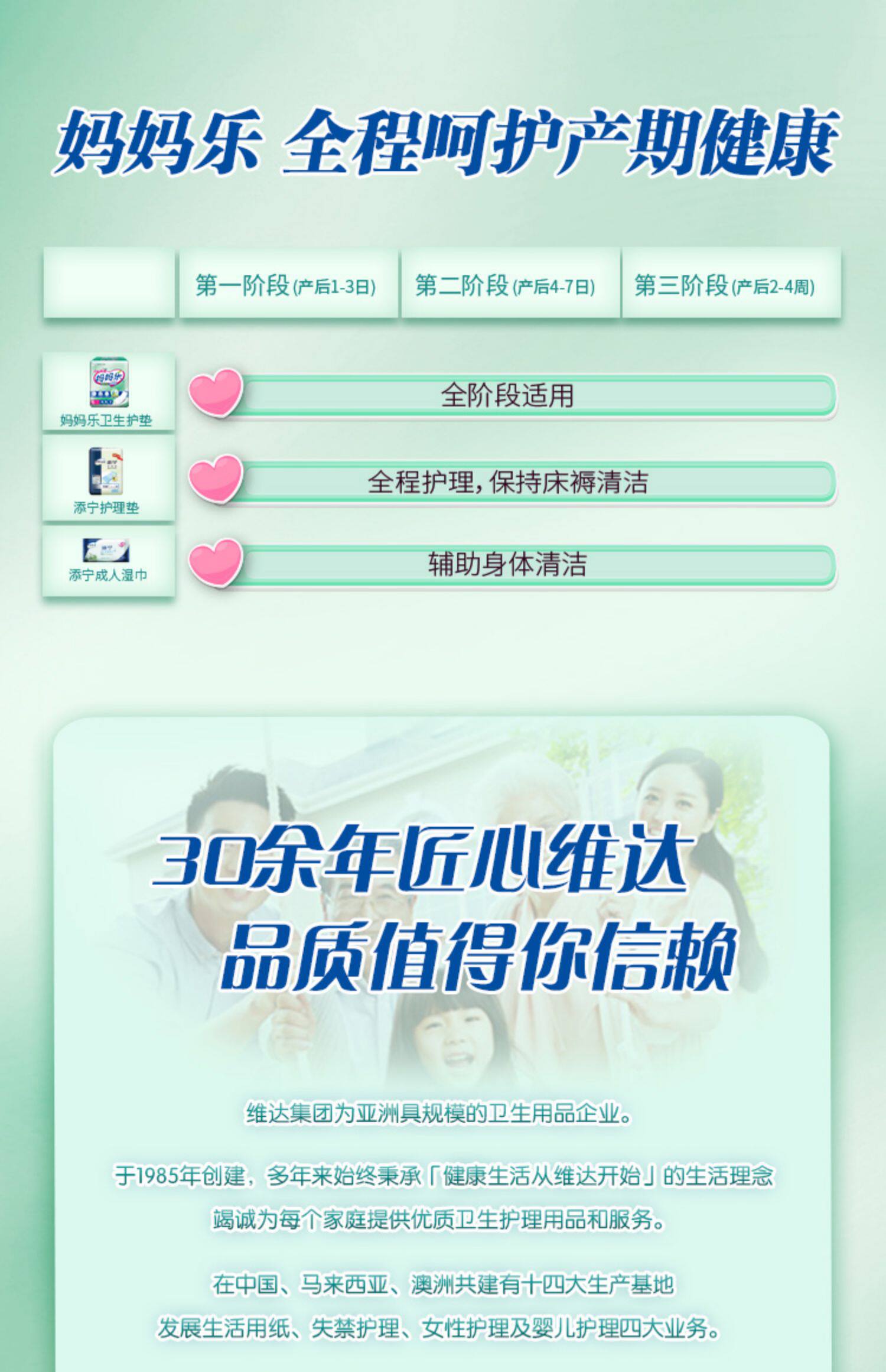 妈妈乐卫生巾妇婴两用垫产妇专用尿片婴儿老年人替换尿垫60片组合 — 10