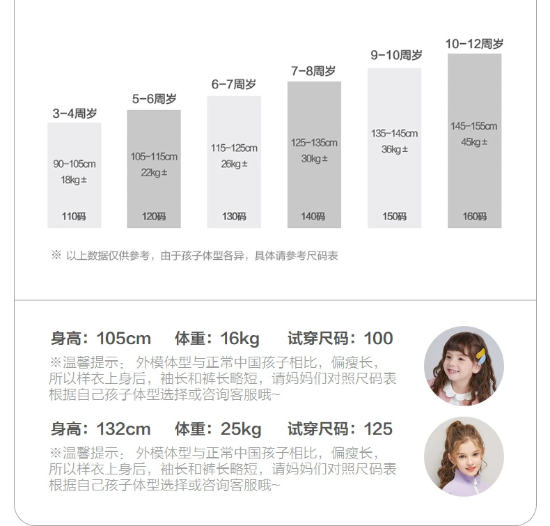 Disha Children Quần áo bé gái Áo thun tay ngắn trái cây 2020 Xia Xinzhong Trẻ em lớn Trẻ em Công chúa phương Tây Áo sơ mi tươi - Áo thun