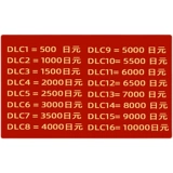 Nintendo Switch Point Card Card Daily District