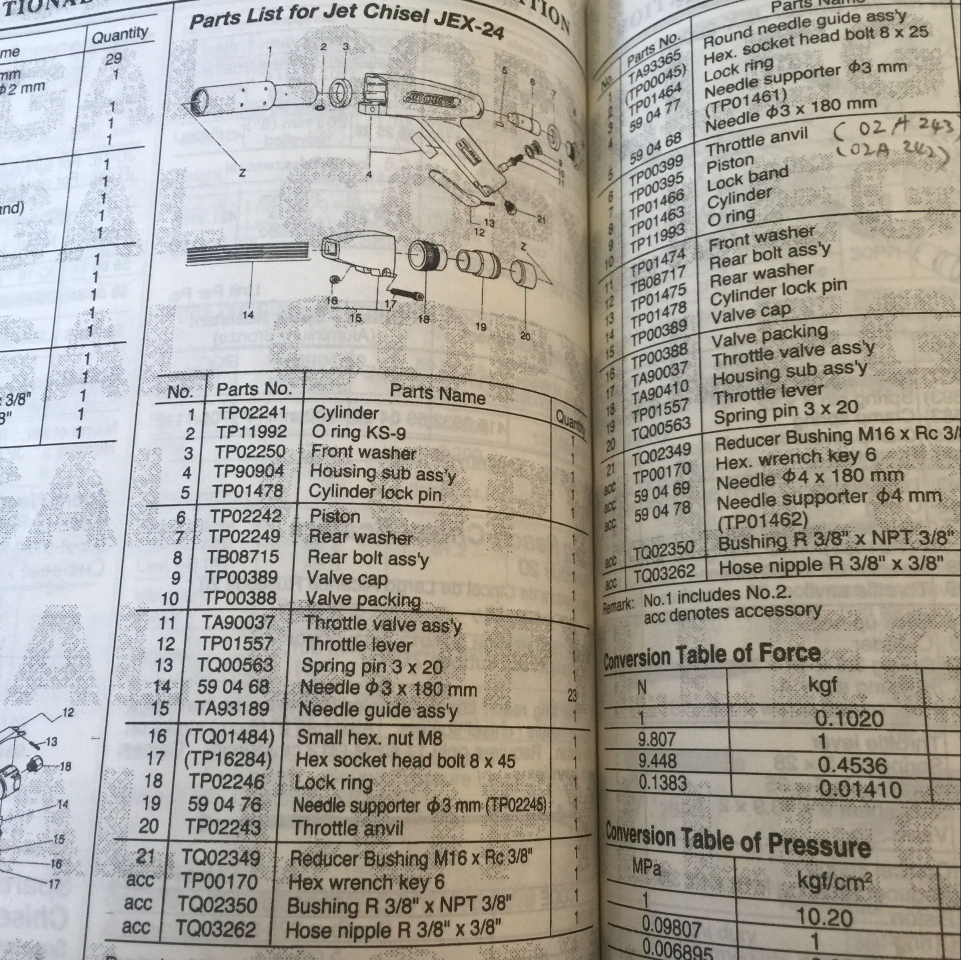Marine accessories TP11993 TP01475 TB08717 TP01478 TP90410