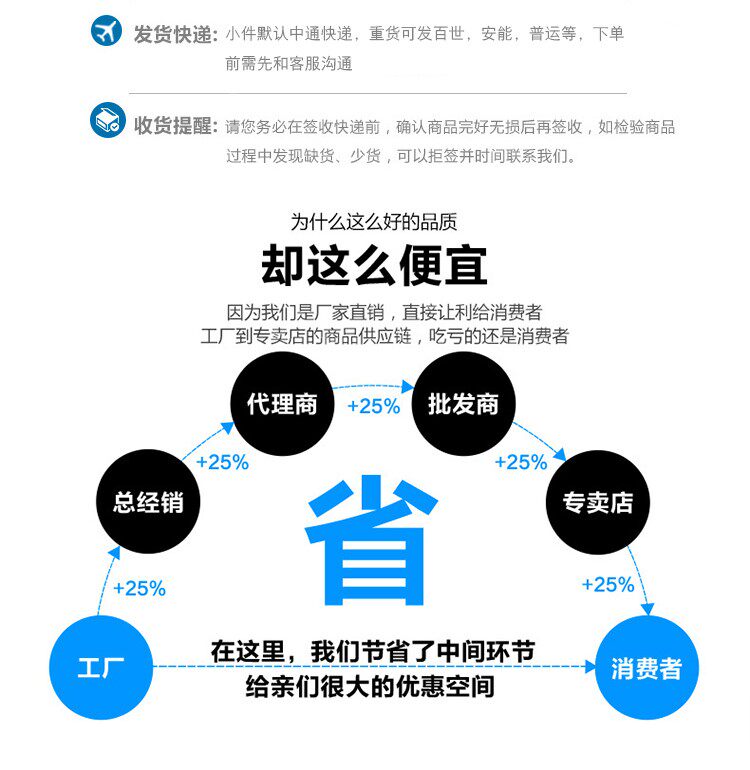 Обратный клапан 304不锈钢卧式丝扣止回阀摇摆式单向阀内螺纹逆止阀丝口4分6分1寸 See description