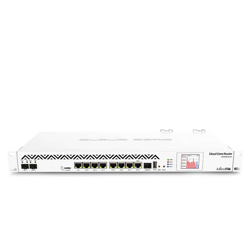 Mikrotik 36 Nuclear 10,000 trillion CCR1036-8G-2S ROS Telecommunications Industry Level Cable Router