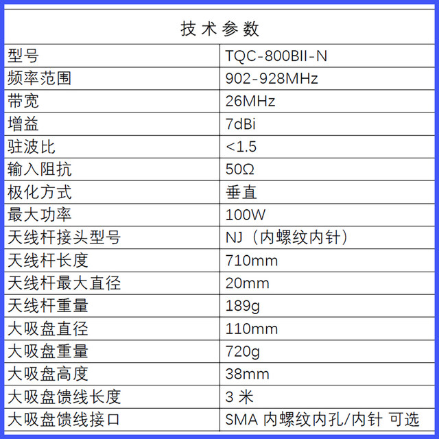 Jianbotong Tqc-800Bii Vehicle-Mounted Suction Cup Antenna Is Suitable for Microhard P400-840 Hp840 Radio