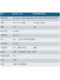 Microhard P400 P840 P866 P900 P2400 Wireless Data Transmission Radio Module