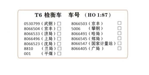 T6 Check -Up автомобиль свободной частью модели поезда HO 1:87