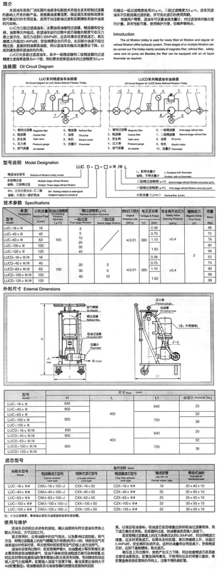 LUC lọc dầu xe tải lọc dầu thủy lực phần tử lọc dầu CZX-16/40/63*5/10/20/30