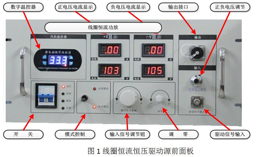 用线圈的恒流高电压大电流低噪声线性功率放大器功放