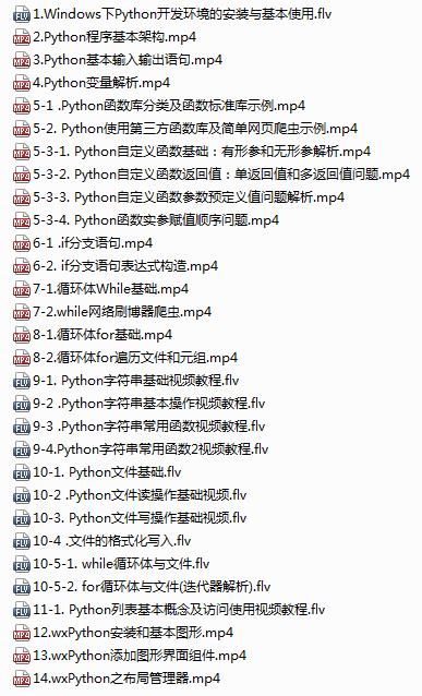 (Automatically Shipped) 11 Tribe Python Film Tutorial