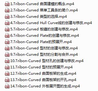(Automatic Delivery) 5 Tribon Surface Modeling (Curved Hull) Video Tutorial