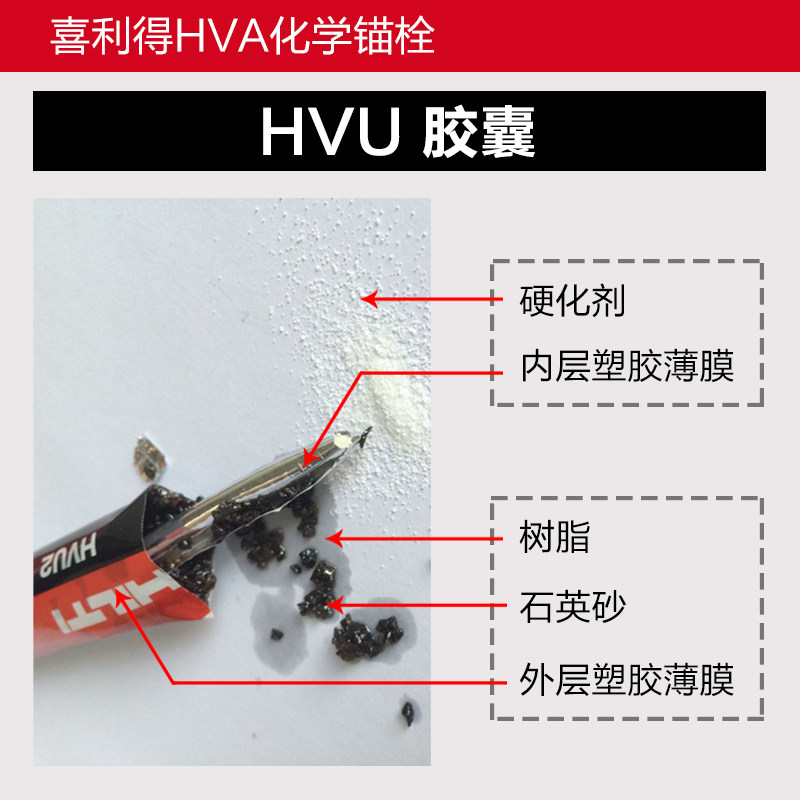 [USD 4.71] Hilti chemical anchor HVA M12 M16 M20 M24 anchor import