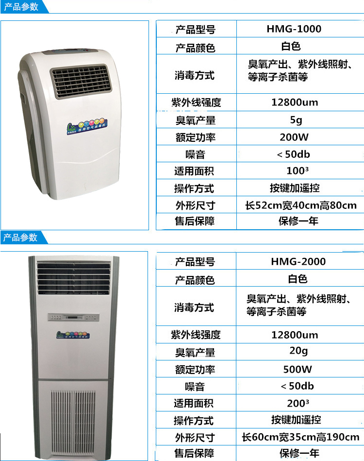 Máy khử trùng không khí y tế động cực tím ozone tiệt trùng phòng điều hành loại tủ khử trùng hộ gia đình máy lọc không khí wells