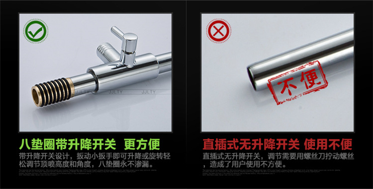 详情页