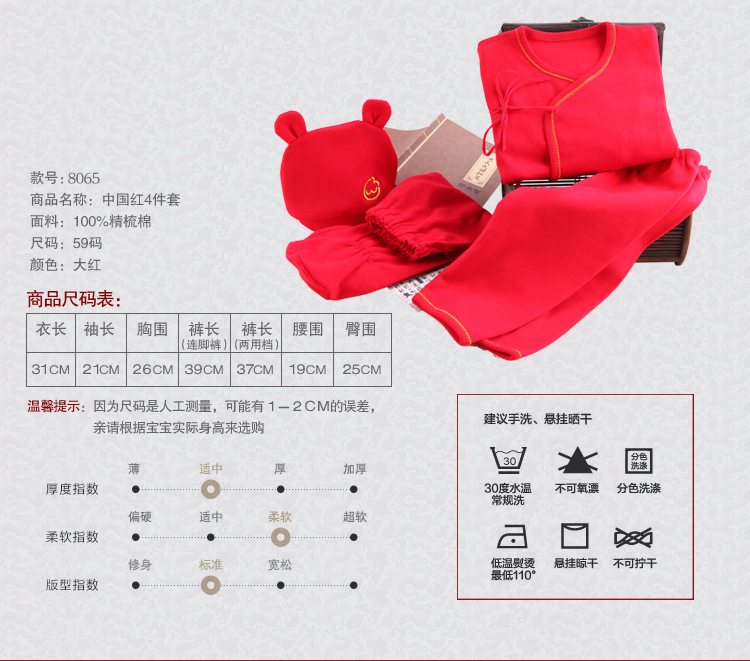 Coffret cadeau pour nouveau-né - vêtements M8065 - Ref 1952992 Image 8