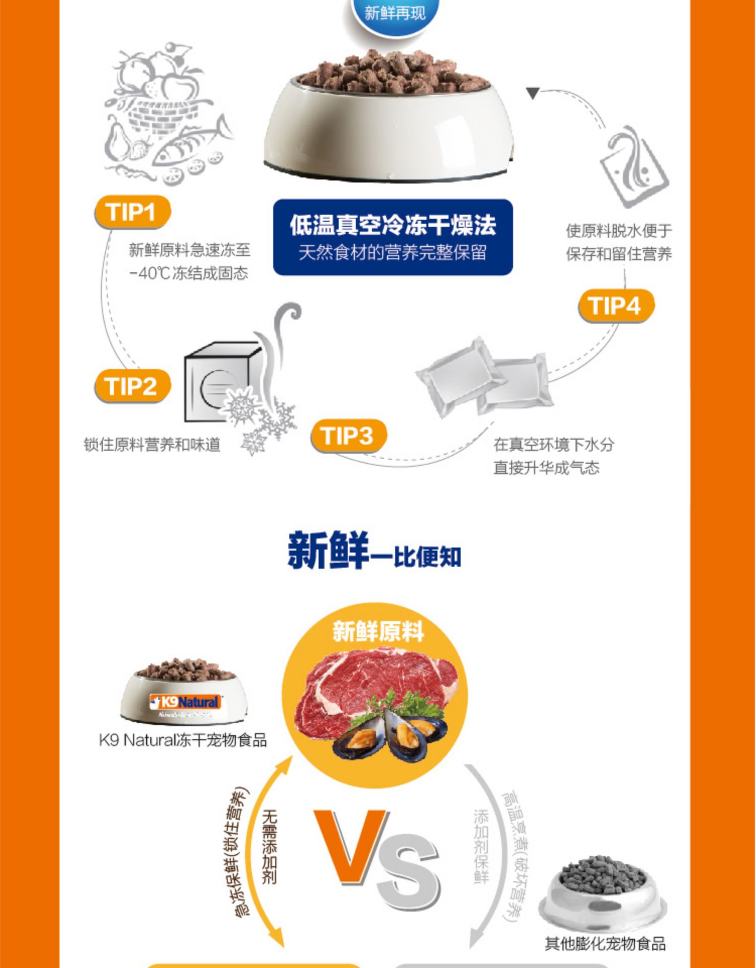Không thể giải thích được New Zealand K9 Thịt tươi mất nước tự nhiên Staple Cat Snack Cat Sấy Cat Thức ăn cho mèo 320g - Cat Staples royal canin giá rẻ