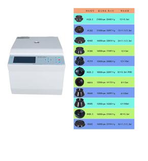 HC-3018中科中佳高速离心机主机 HC-3018