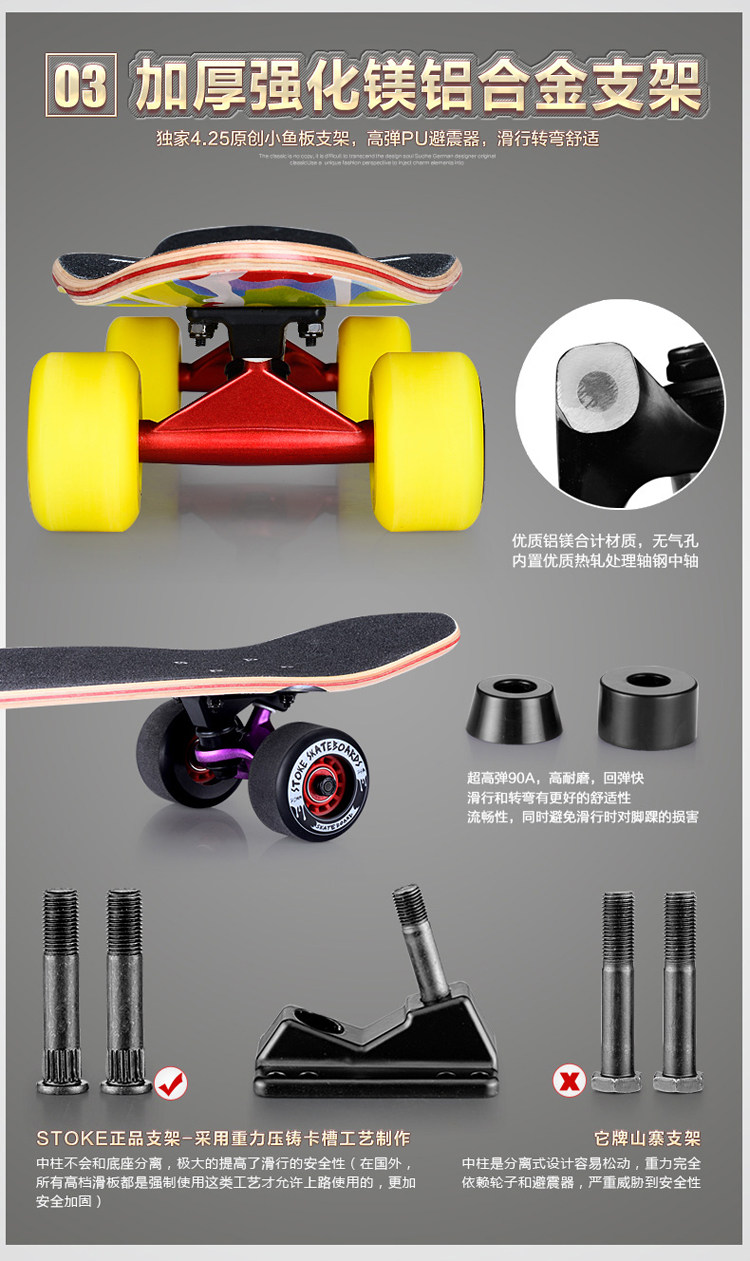 Skateboard pour homme femme STOKE - Ref 2600751 Image 18