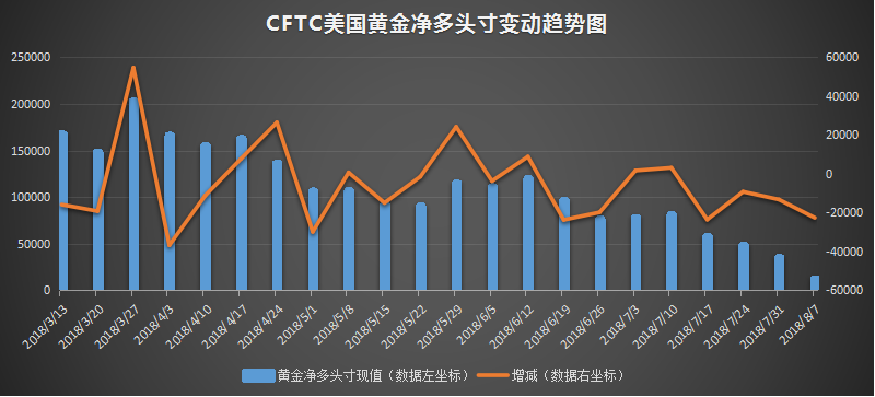 初请.png