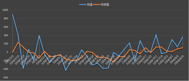 今日，今夜，最新，eia库欣库存数据，eia库欣数据是什么意思，库欣库存为什么值得高度关注，eia库欣最新数据，利多利空原油