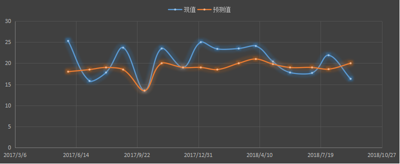 adp 非农.png