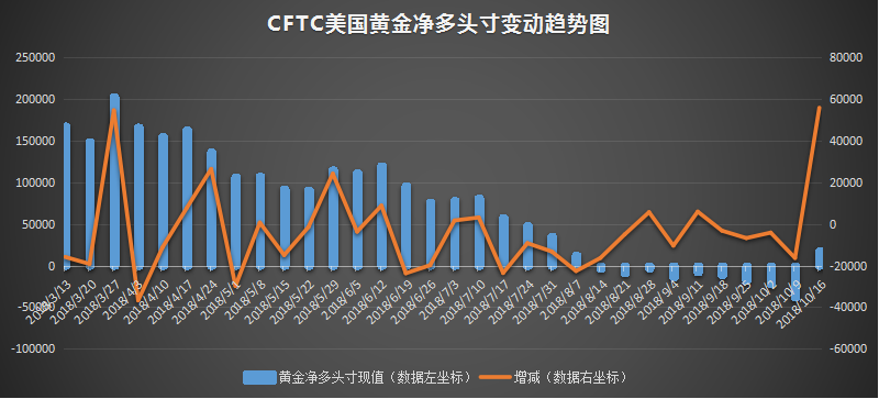 初请.png