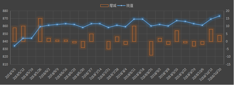 eia-原油.png