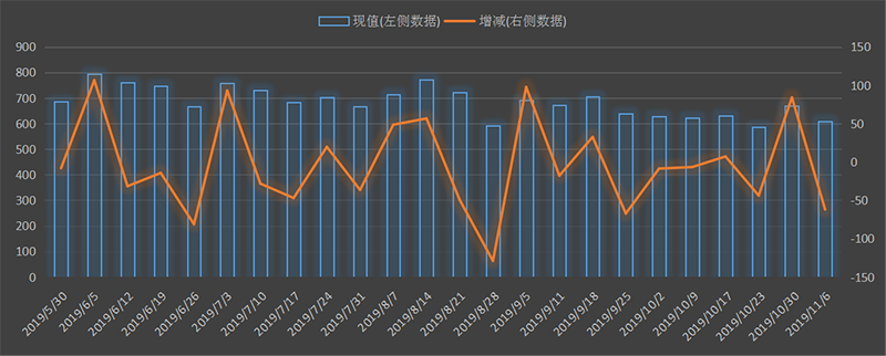 eia-出口.png