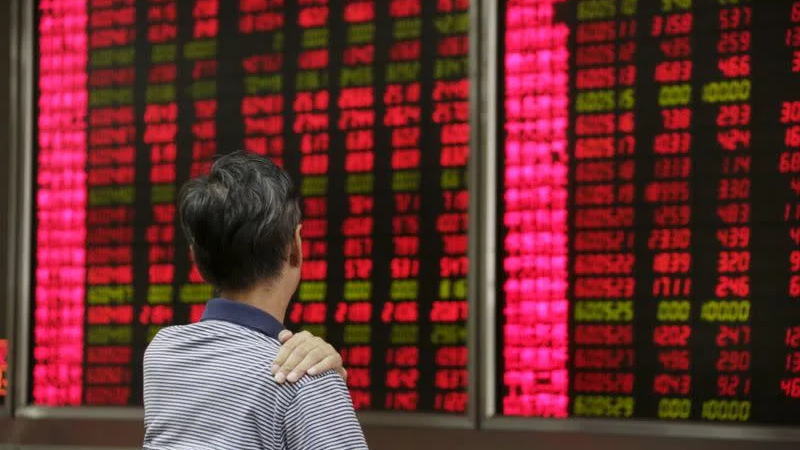 几个国际机构预计中国股市将迎来反弹