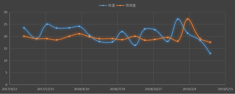 ADP.png