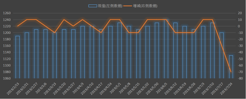 eia-出口.png